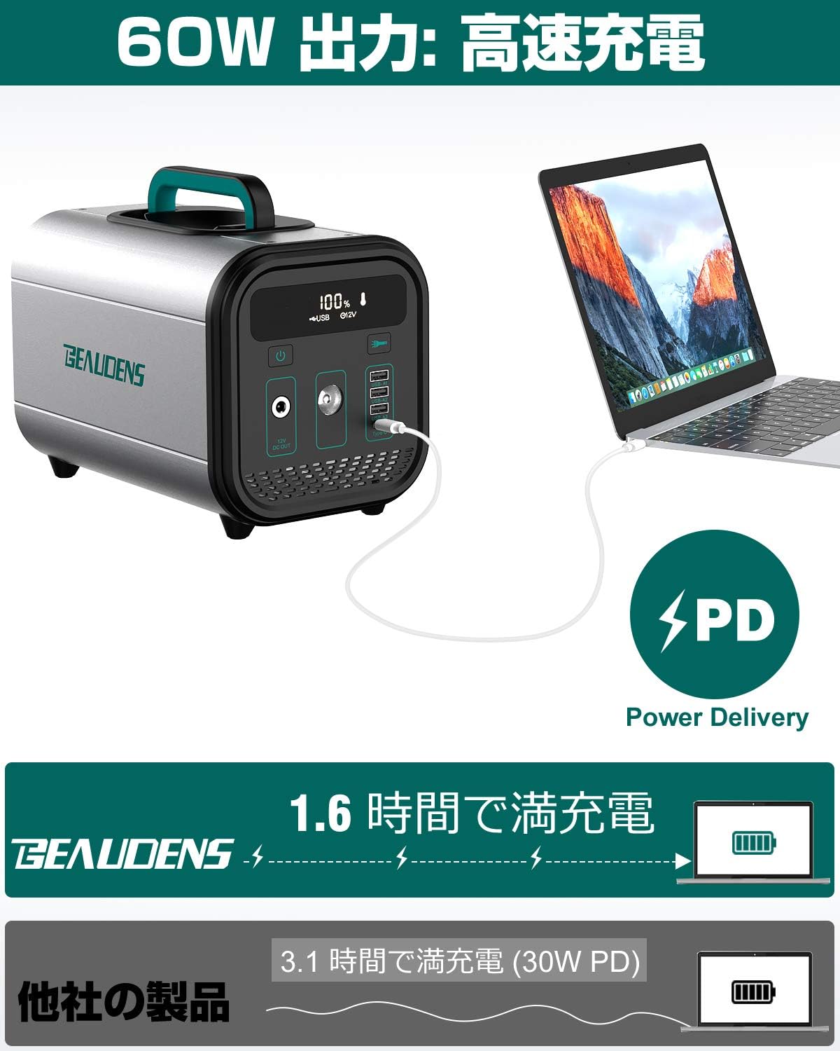 BEAUDENS_ポータブル電源 B3801_商品説明画像_03